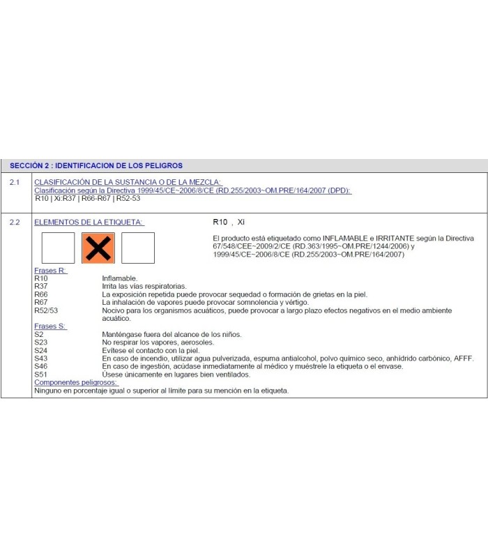 Barniz de Retoques para oleo y acrilico TITAN