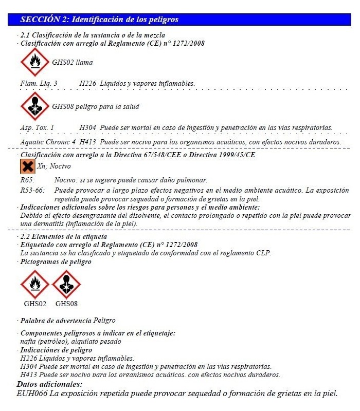 Disolvente white spirit no olor Talens auxiliar para oleo
